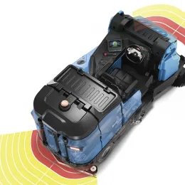 Fimap GMG Combinata  Pro